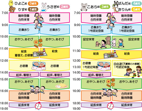 デイリープログラム時間割